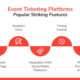Digital Ticketing