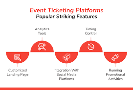 Digital Ticketing